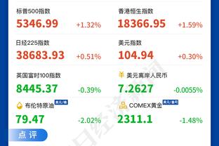 ?恩比德三节34+10+6 马克西24+6 76人大胜奇才迎3连胜